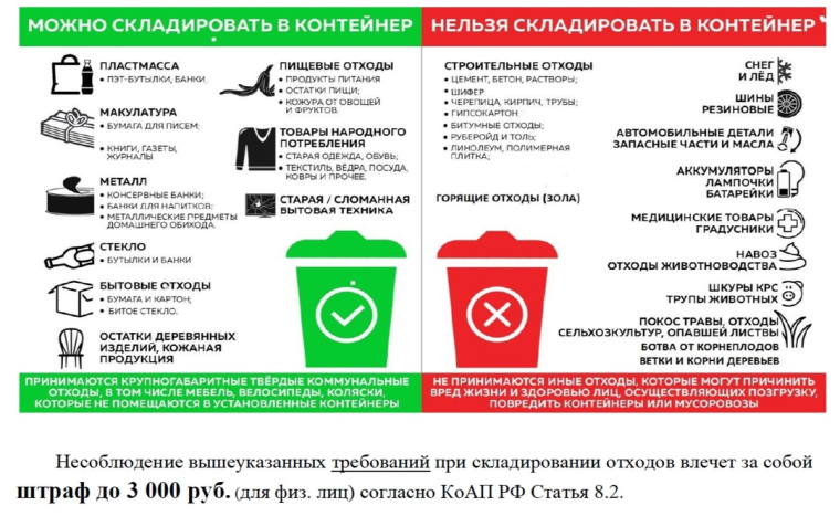 И снова про твердые коммунальные отходы.