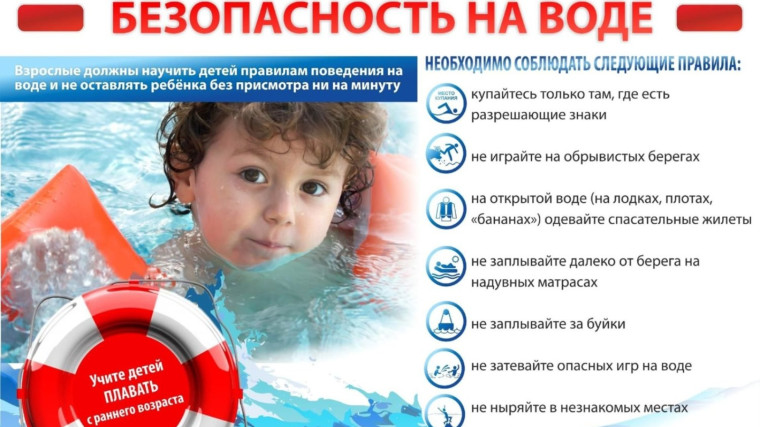 Основные правила безопасности поведения на воде.